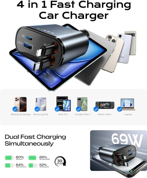 LISEN Retractable Car Charger [69W USB C Car Accessories Adapter ] for iPhone 16 USB C Charger Fast Charging, Travel Essentials Gifts for Women Men, Road Trip Essentials for iPhone 16e 16 15 14 13 12 - Image 4