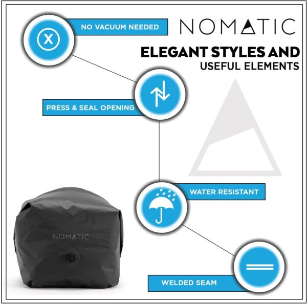 NOMATIC Vacuum Bag - Luggage Organizer Bags - Compression Packing Cubes - Luggage Organizer Bags and Travel Essentials (Black) - Image 5