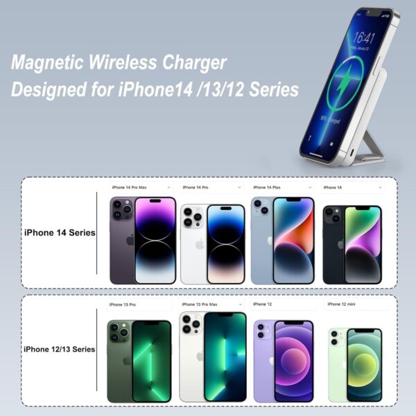 AOGUERBE Magnetic Power Bank, 10000mAh Foldable Wireless Portable Charger with USB-C Cable LED Display, for Mag-Safe Battery Pack 22.5W PD Fast Charging for iPhone 16/15/14/13/12 Pro/Pro Max/Plus/Mini - Image 5