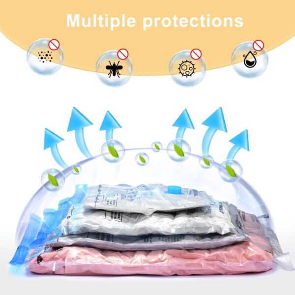 Travel Vacuum Bags Combo 6 Pack - Space Saver Vacuum Storage Bags for Clothing and Luggage - Image 6