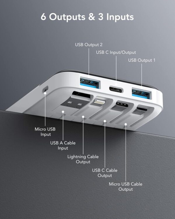 Portable Charger with Built in Cables, Portable Charger with Cords Wires Slim 10000mAh Travel Battery Pack 6 Outputs 3 Inputs 3A Fast Charging Power Bank for Samsung Google Pixel LG Moto iPhone iPad - Image 6