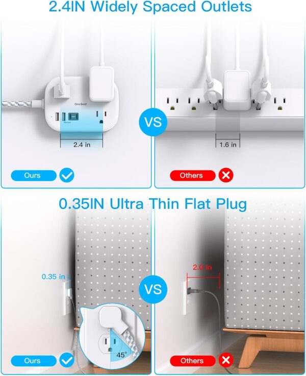 Cruise Ship Essentials, Travel Power Strip with USB C, Flat Plug Extension Cord with 3 Outlets 4 USB Ports(2 USB C), 5 ft Desk Wall Outlet Extender, Non Surge Protector for Cruise, Dorm Room, ETL - Image 4